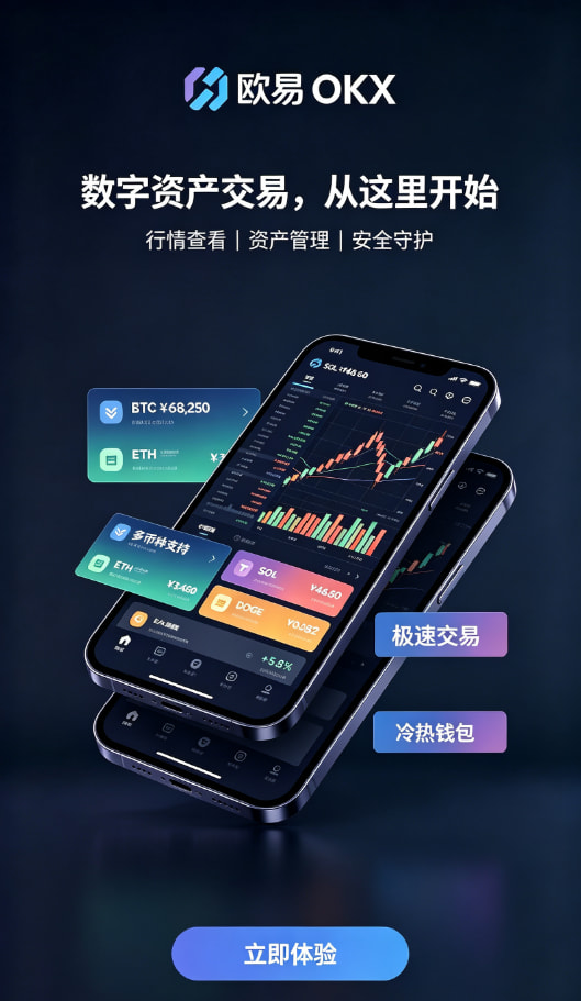 欧交易所app官网登录交易流程